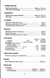 1949 Dodge Truck Manual-53.jpg